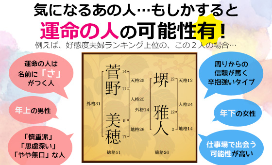 浅草橋の母姓名判断