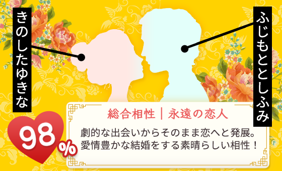 風角姓名判断