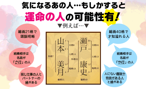 浅草橋の母姓名判断