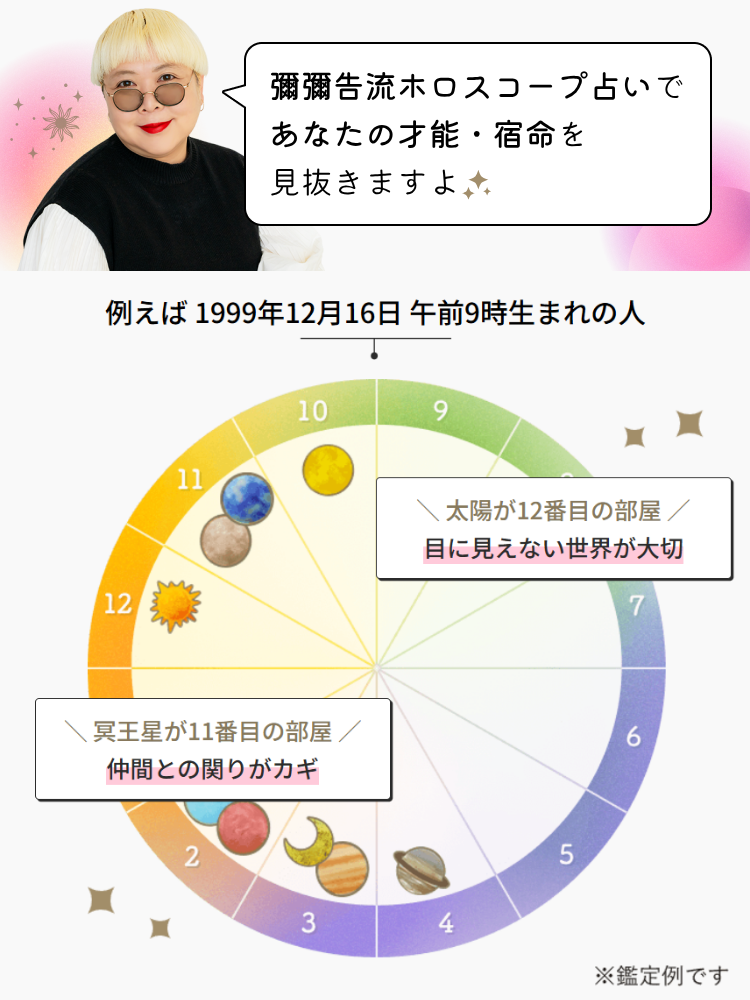 無料】ホロスコープチャート作成 - 占いCOLLECTION