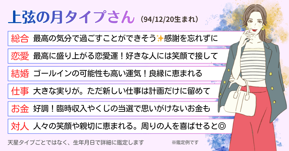 2026年上半期の運勢占いの結果サンプル
