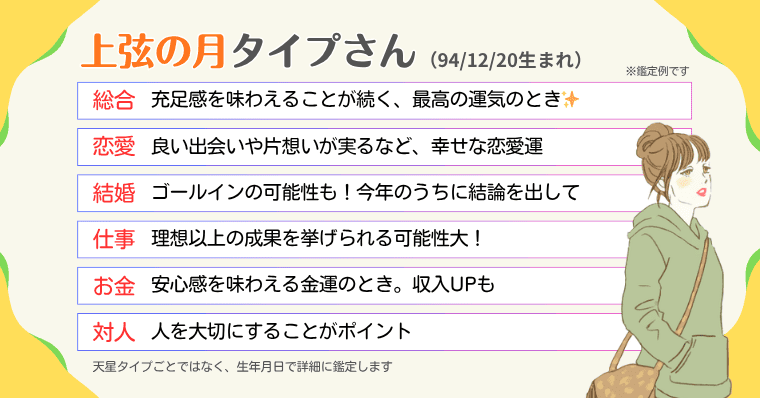 2026年下期の運勢占いの結果サンプル